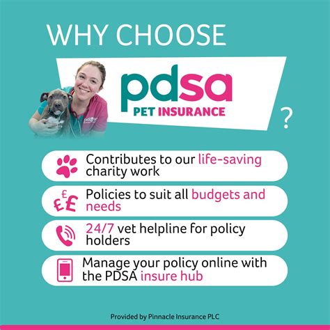 pet insurance pdsa|pdsa log in.